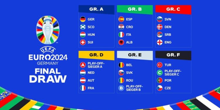 euro 2024